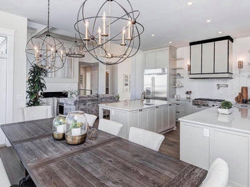 Showhome’s Guide to Finding the Best Canadian Products
