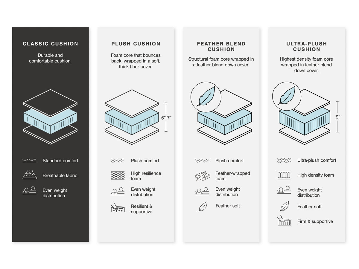 SimpleJoy Corduroy Sofa, Casual Contemporary 3-Seater with Plush Cushions