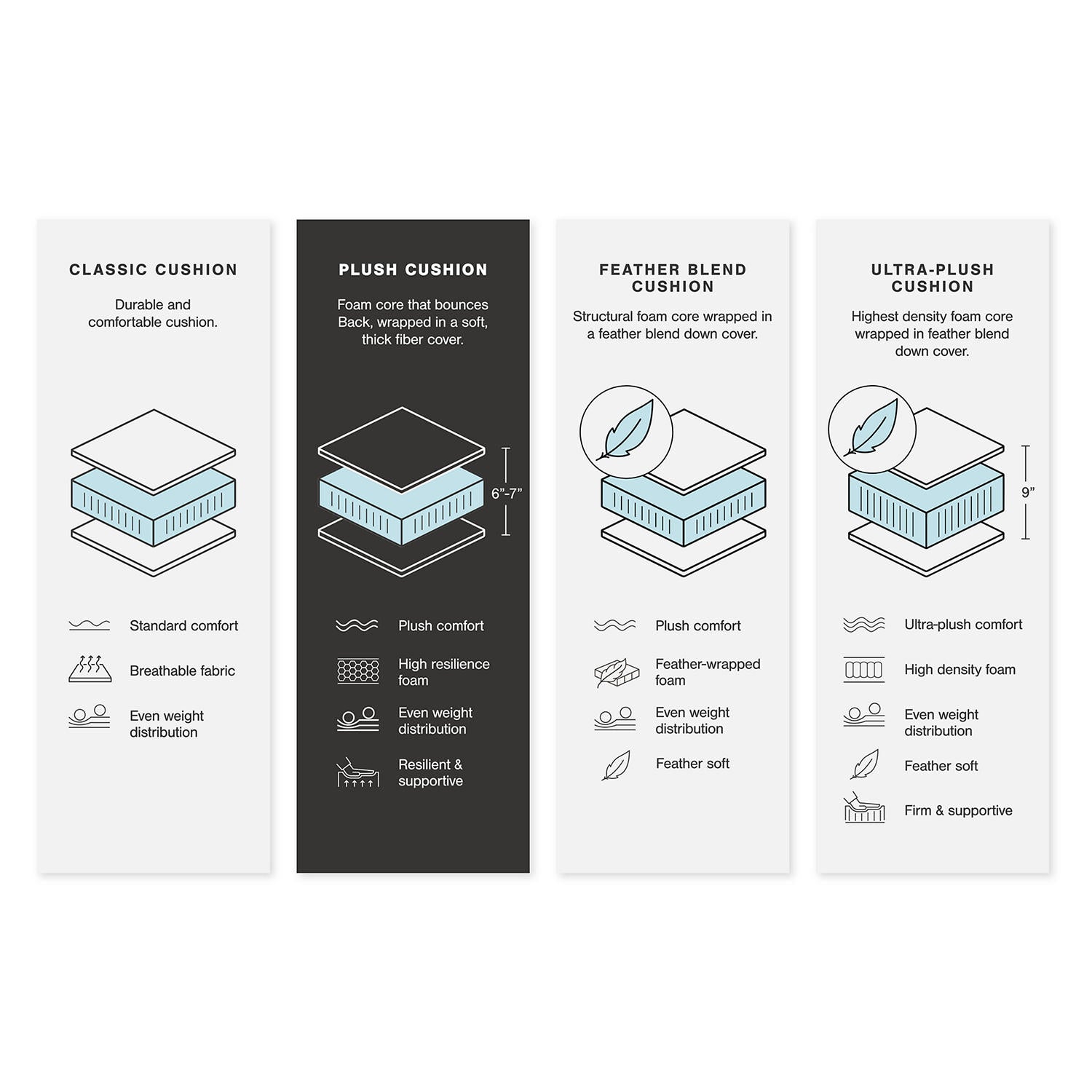 Regent Park 2-Piece Loveseat Sectional Sofa Pewter Chevron Upholstered