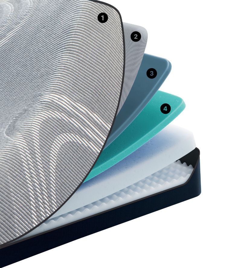 Tempur Align Soft Mattress - Calgary Furniture Store