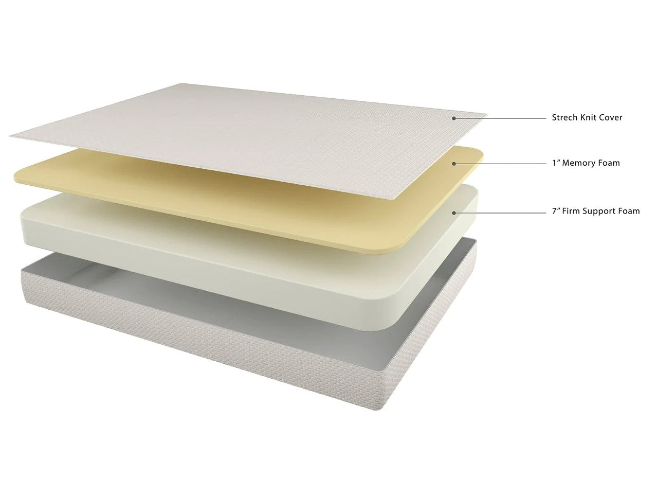 8 Inch Chime King Mattress | Calgary Furniture Store