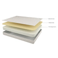 8 Inch Chime Twin Mattress | Calgary Furniture Store