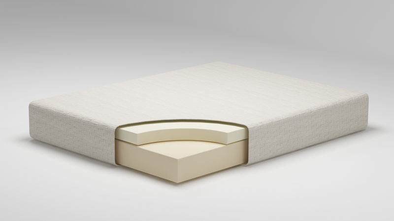 8 Inch Chime Twin Mattress | Calgary Furniture Store